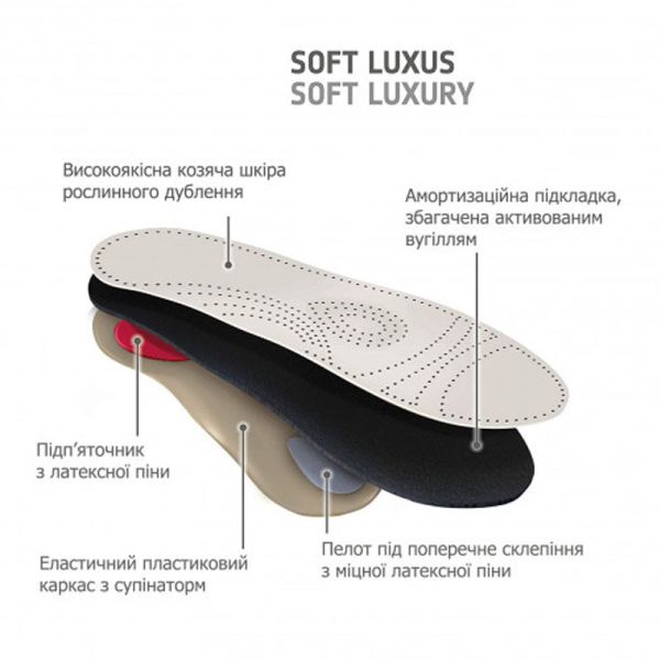 Анатомические стельки BERGAL Soft Luxury 87069